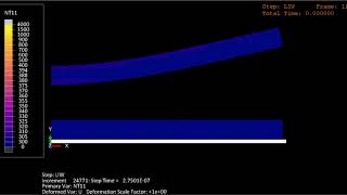 Laser Impact welding Simulation
