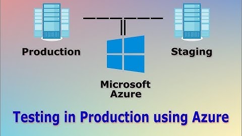 0025 - 🚧 Testing in production using Azure Deployment Slots guide