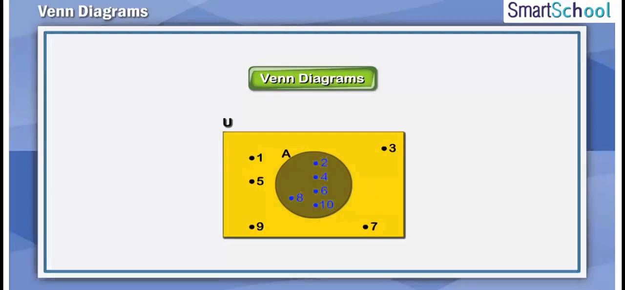 STUDYNDEALS CLASS 11 MATHS - YouTube