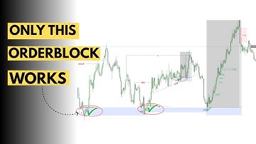 Order Blocks in 3 Steps (Most Traders Miss Step 2)