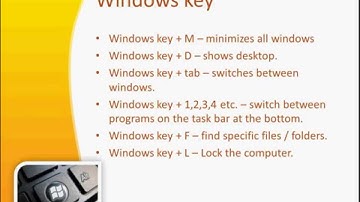 Windows 7 keyboard shortcuts