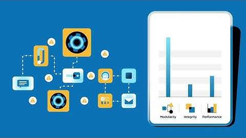lsFusion - the most declarative business application development platform ever