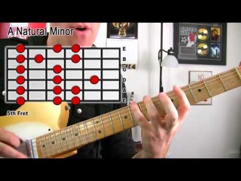 How To Solo In A Major Key  Rock Guitar Lesson  Free MP3 Jam Track  Soloing Tutorial