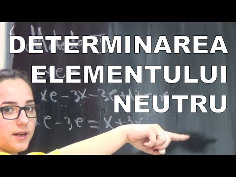 Video: Cum Se Determină încărcarea Unui Element