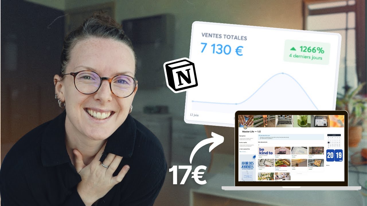 POV ORGANISATION : Lancement à 7000€ d'un produit digital à 17€ | Organisation de dernière minute