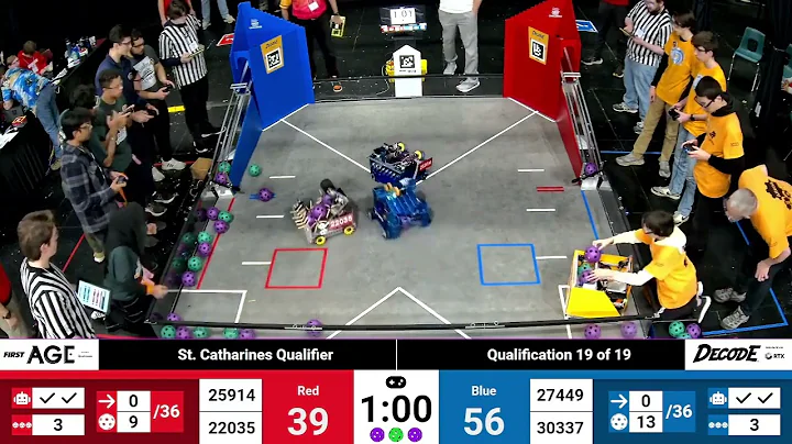 Qualification 19 - 2025 FTC St. Catharines Qualifier