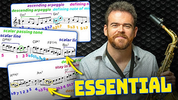 How to Master Chord Changes on Jazz Standards