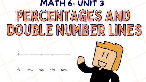 Percentages and Double Number Lines