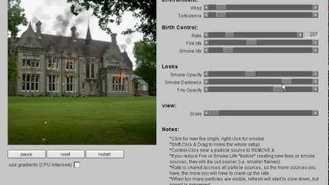 Rebol fire on photos animation demo