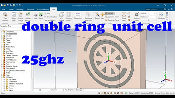 Miniaturized Multiband Metamaterial Antennas With Dual-Band Isolation cst studio suite