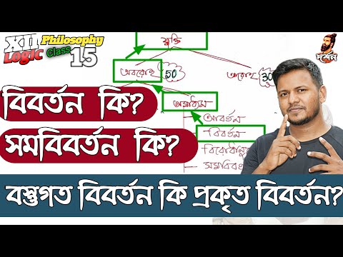 ভিডিও: বিবর্তনের তিনটি সংজ্ঞা কি?