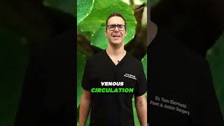 Famous How to Improve Circulation in Feet, Legs & Toes [FIX Swollen Feet] Profile