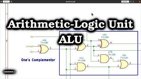 Arithmetic Logic Unit