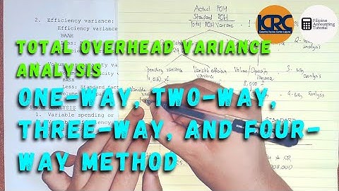 Total Factory Overhead Variance Analysis (One-Way, Two-Way, Three-Way, and Four-Way Analysis)