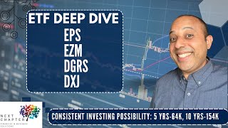ETF Deep Dive: EPS, EZM, DGRS & DXJ – Are They Worth Your Investment?