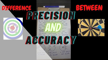 Difference Between PRECISION and ACCURACY | Study Wali Class | Abdul Hanan