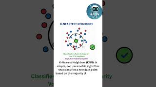 🧠 KNN in 30 Seconds! The Smartest Algorithm Explained 🔥