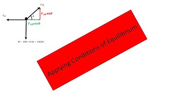 Equilibrium of a particle Problem, R.C. Hibbeler