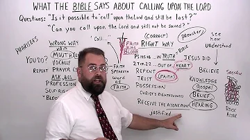 What The Bible Says About Calling Upon the Lord