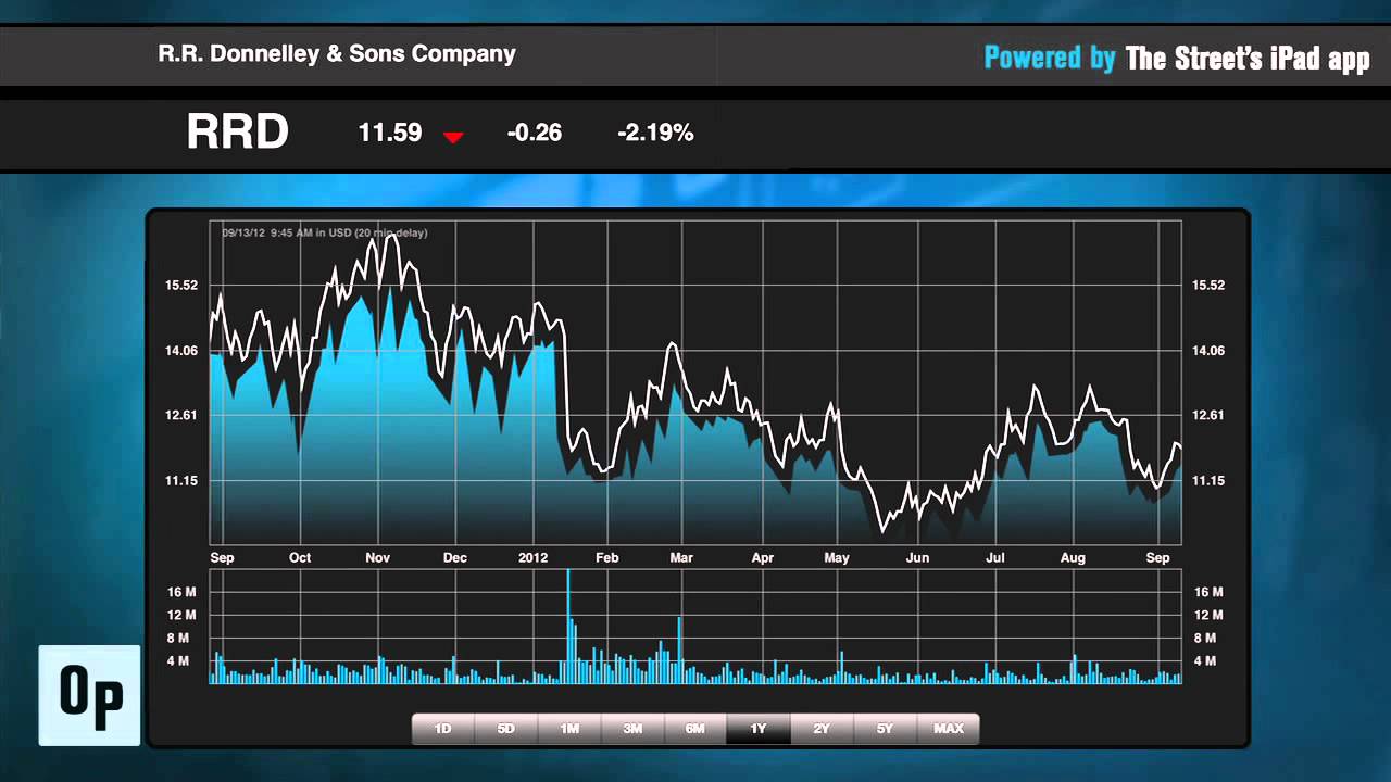 High Yield Dividend Stocks and Quality High Yield Dividend Stocks and Quality