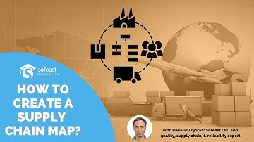 How to Create a Supply Chain Map?