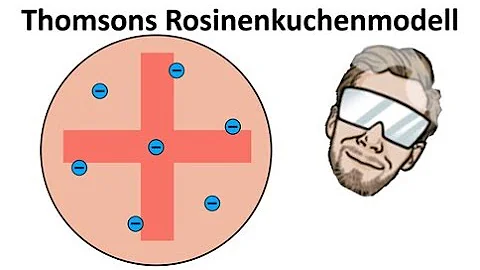 Wie stellte sich Thomson sein Atom vor?