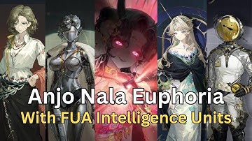 Anjo Nala Euphoria - with Intelligence FUA Units - Reverse 1999