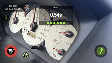 Honda civic ep3 turbo / Stock K20 turbo