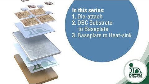 Solder Redefined Video 1: Introduction