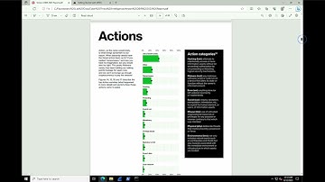 Cyber Threat Intelligence   Lab 1   Industry Breach Reports with Verizon DBIR