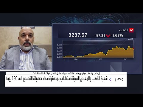 شعبة الذهب والمعادن الثمينة ستطالب بمد فترة سداد حصيلة التصدير ما السبب