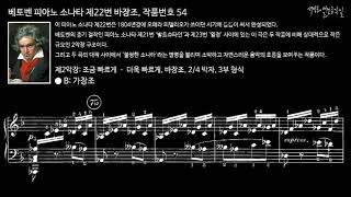 베토벤 피아노 소나타 제22번 바장조, 작품번호 54 제2악장 B