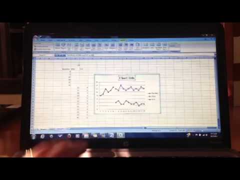 creating an alternating treatment design graph ebc412 how to make a bar graph on excel