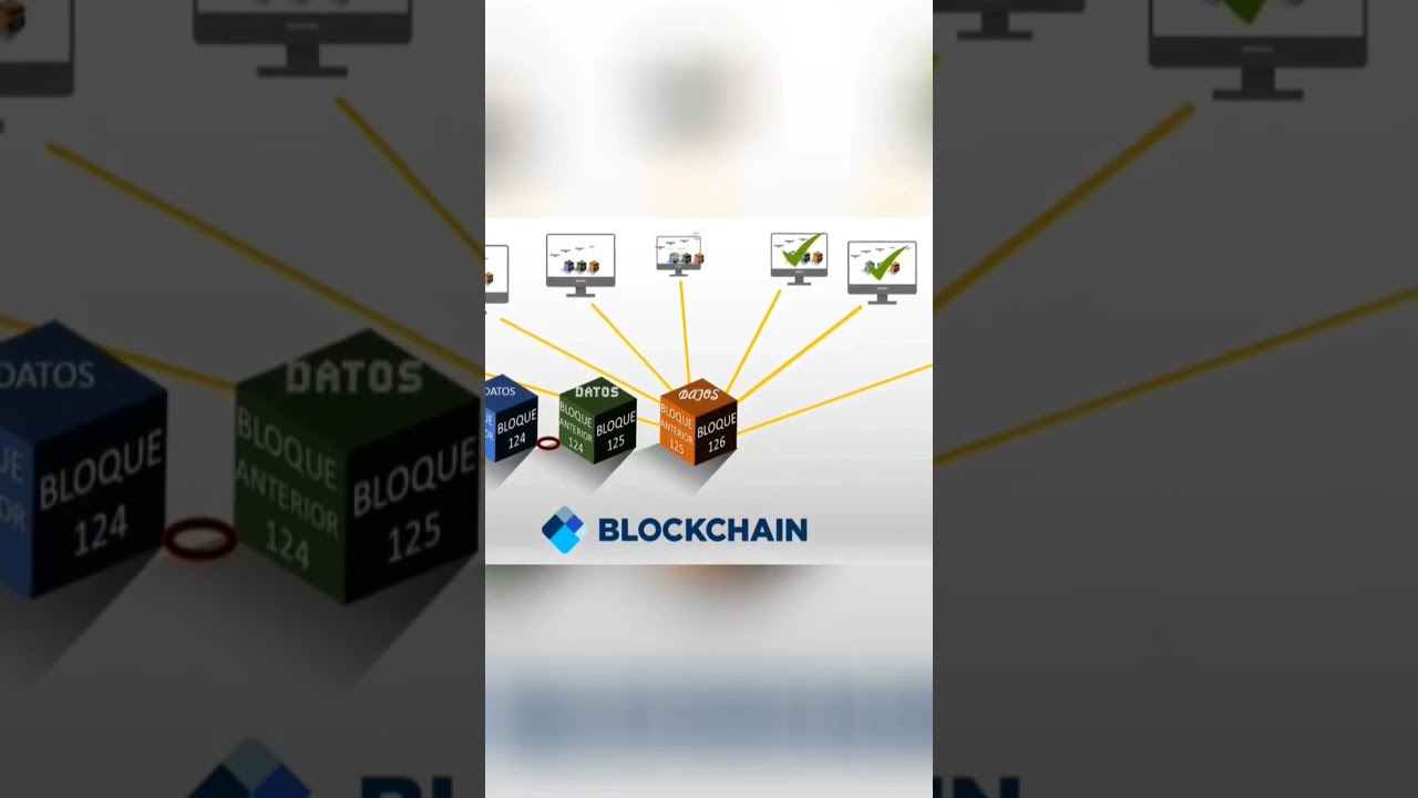 ¿Que son los activos virtuales?