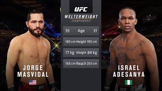“Clash of Titans: Adesanya vs. Masvidal UFC 4 Showdown”