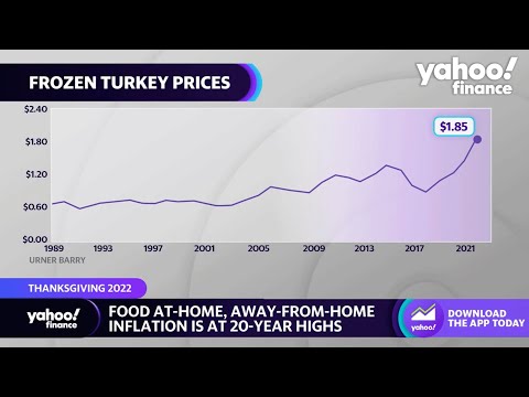 Thanksgiving: stores are enticing customers with cheap turkeys, analyst says