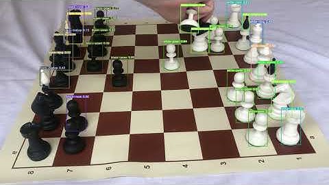 Chess piece detection with YOLOv5