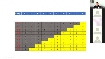 Strategi Algoritma Brute Force