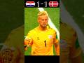Croatia vs Denmark 2018 Fifa World Cup Round of 16 Match 4 Highlights #youtube #shorts #football