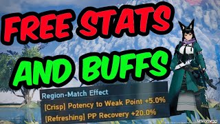 Pso2Ngs New Food Buffs Explained