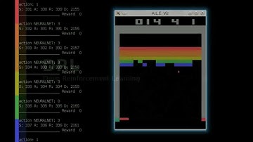 Deep Reinforcement Learning Agent Playing Atari