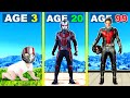 Surviving 99 YEARS As ANT MAN In GTA 5 ...