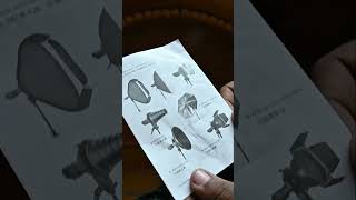 Unboxing Of Godox Soft Box Kit with Bowens Flash Bracket for Godox #Shorts | Digitally Added Jalna screenshot 4