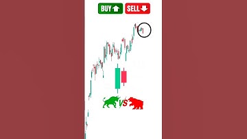 Buy Or Sell | Chart Patterns Trading Strategy | Double Top Trading Strategy #chartpatterns