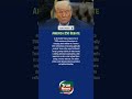 America 250 Debate#USA #USNews #USPolitics #BreakingUSA #America250