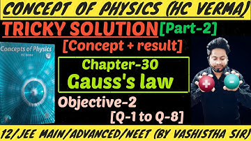 HC verma solution(concept of physics) || chapter-30 Gauss