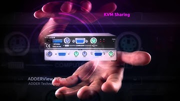 KVM Solutions Imagevideo KVM Extender KVM Switch Power Disribution Unit