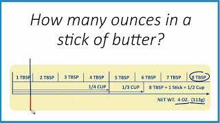 How Many Ounces (oz) Are in a Stick of Butter? Information