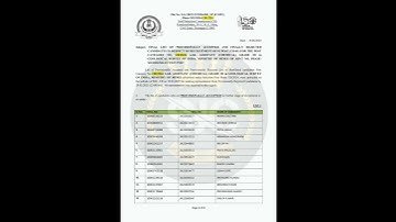 ssc selection post phase _12 | CR12224 Latest Update | #ssc #sectionpost #sscexam #shortvideo #reels