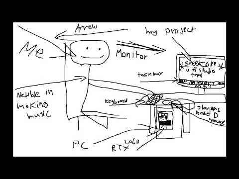 Axyfe - a